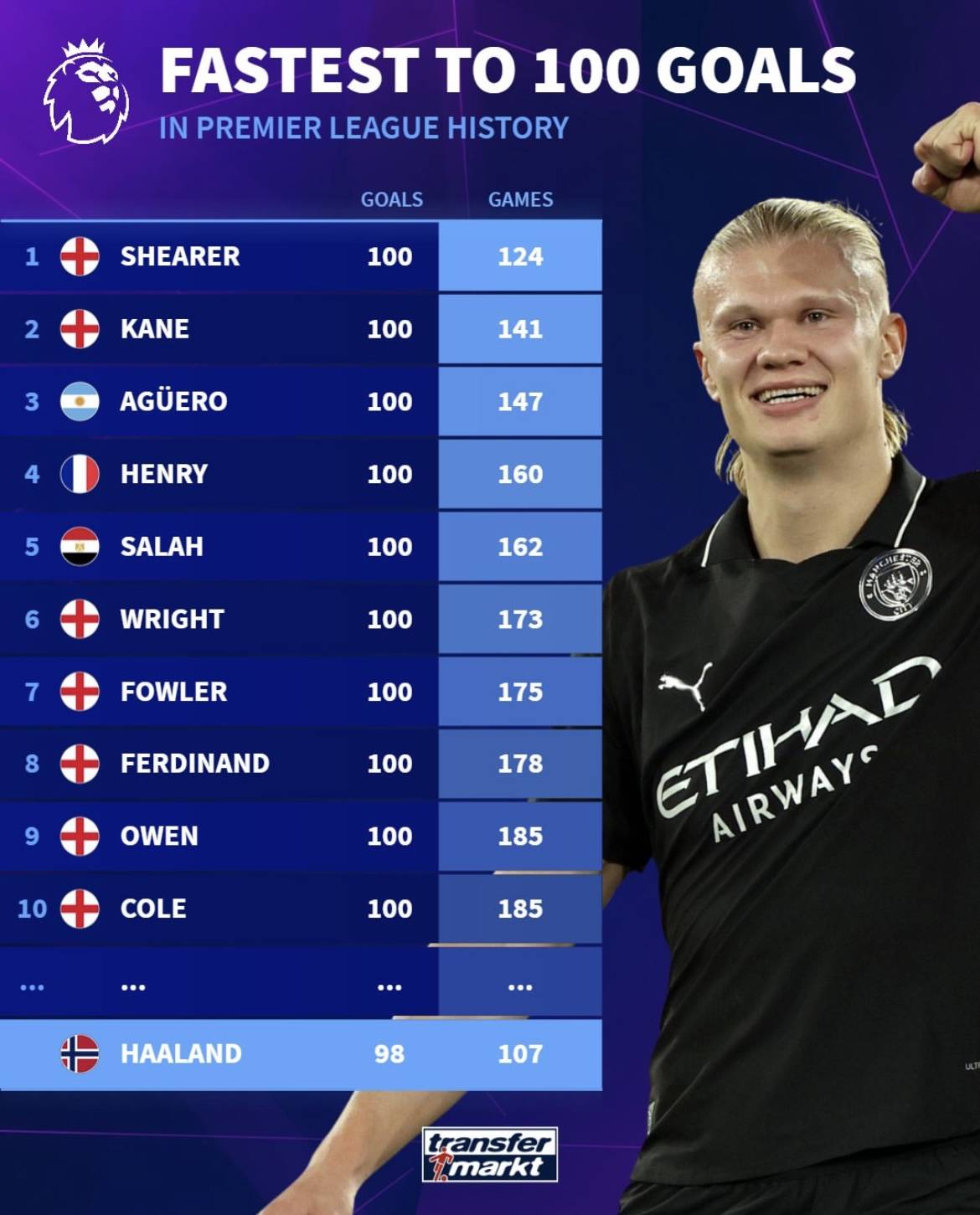 投票力压胡明轩郭艾伦！CBA探花秀携手徐杰当选第一周南区前2名